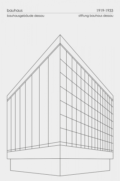Bauhaus Poster - Perspectives (Stiftung Bauhaus Dessau) Variante 1 | 13x18 cm | Premium-Papier